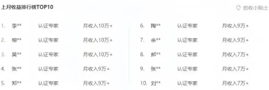 百度文库新玩法，0成本0门槛，新手小白也可以布局操作，被动收益月入千元-源码天堂