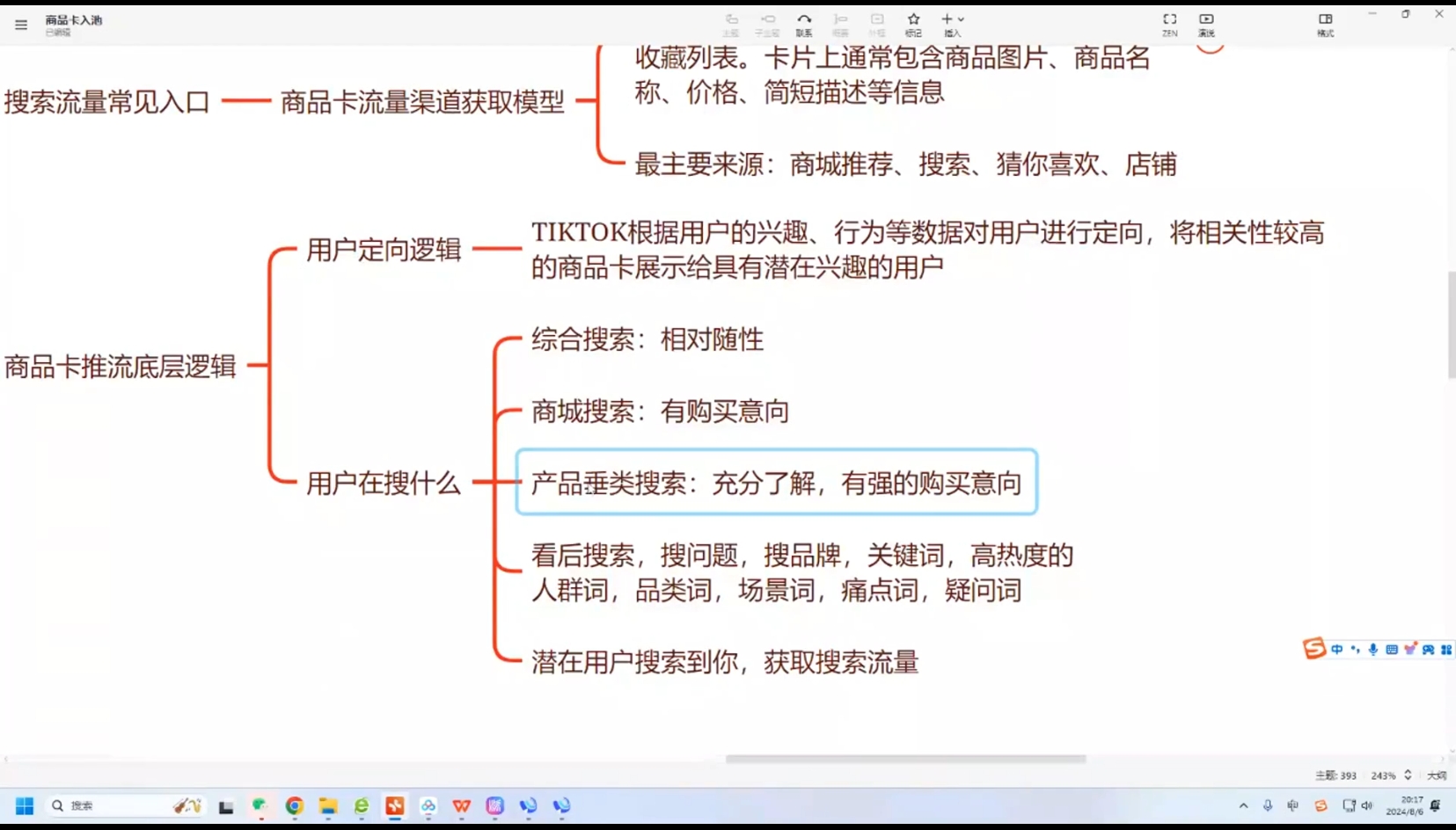 鲨鱼出海·TikTok本土精品小店出海实战营-源码天堂
