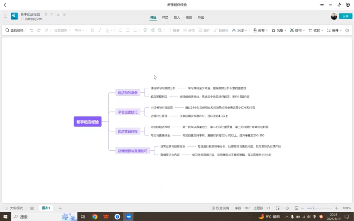 张宾·小红书笔记带货课(更新4月)-源码天堂