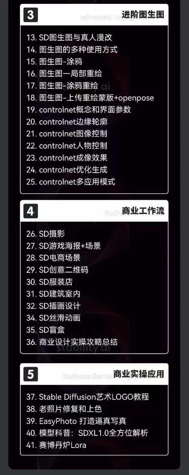 2024-AIGC人工智能零基础到进阶，GPT+MJ+SD商业技术落地(78节-源码天堂