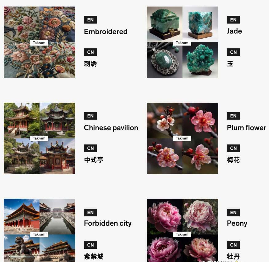 Midjourney辞典AIGC中英双语图文辞典+提示关键词Prompt大全-源码天堂