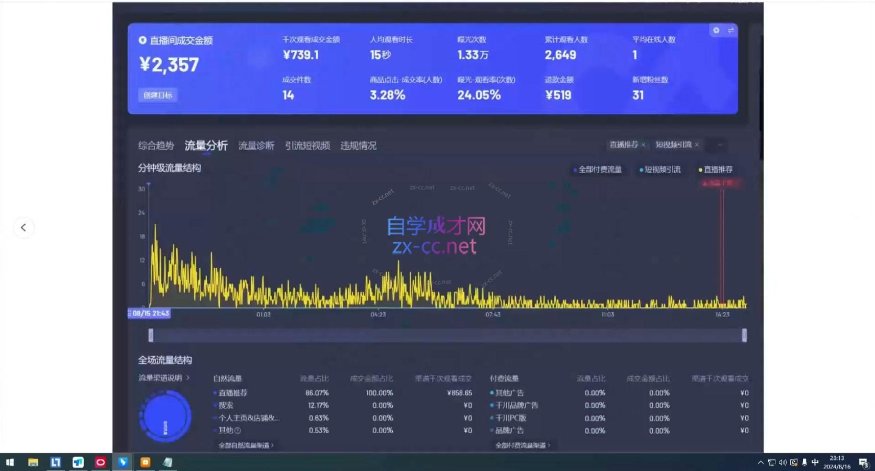 宝子哥·无人直播-非实时防风技术(更新8月)-源码天堂