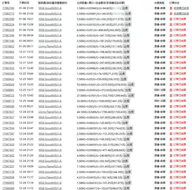 游戏自动搬砖，轻松日入1000+ 小白轻松上手【揭秘】-源码天堂