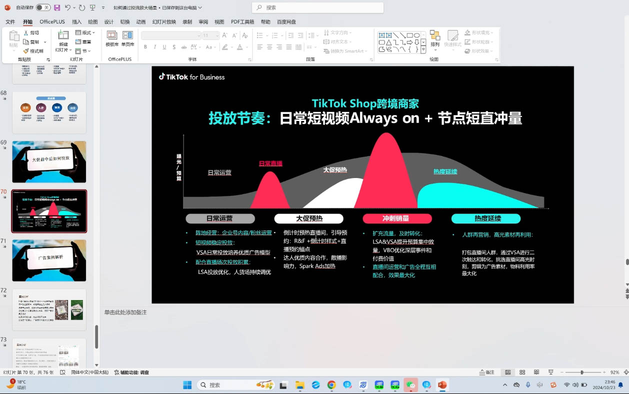 黄老师·Tiktok Ads实操教程-源码天堂