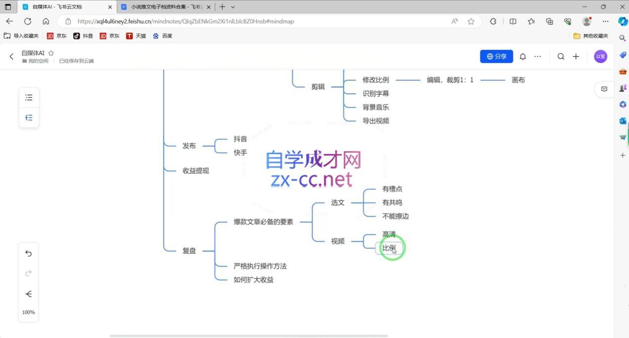 猎人·AI自媒体小说推文项目-源码天堂