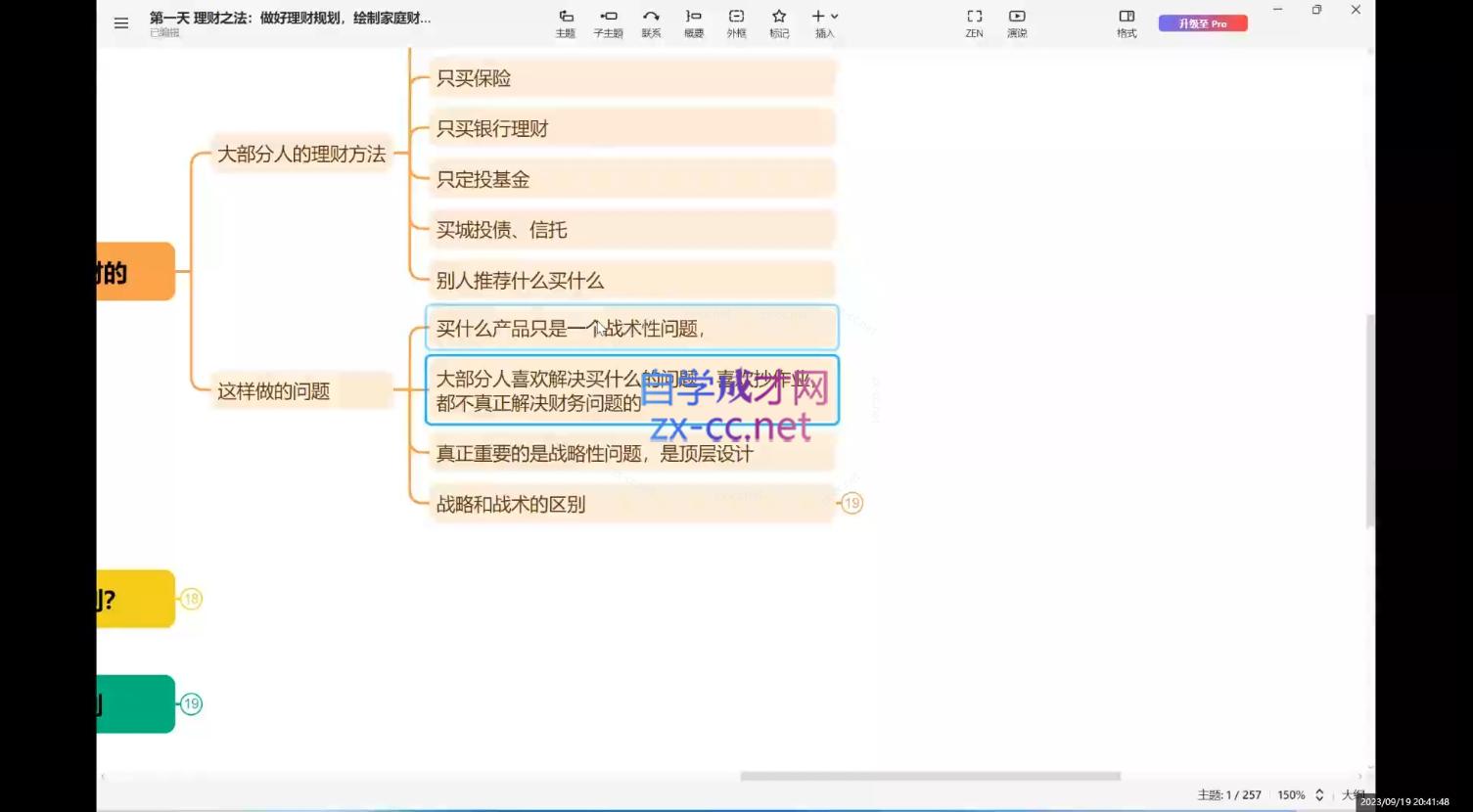 张月老师·家庭理财魔法训练营-源码天堂