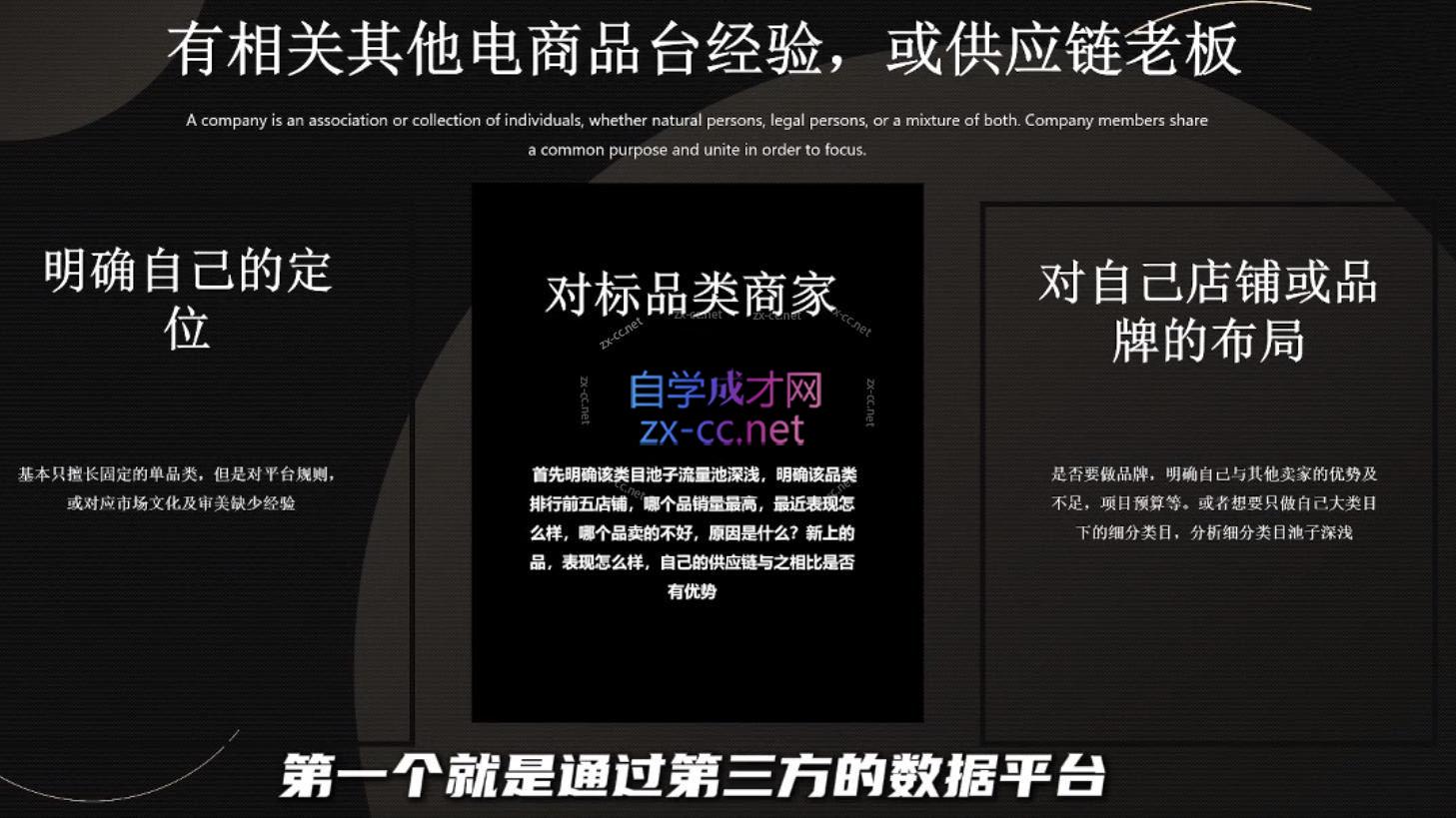 纵横跨境·2024TikTok变现实操课程(更新)-源码天堂
