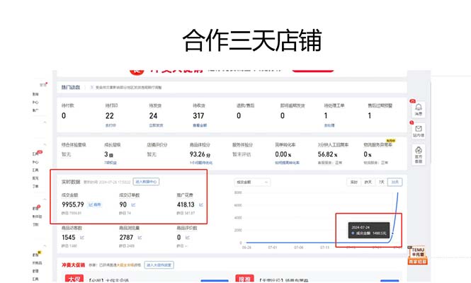 图片[2]-拼多多最新合作日入4000+两天销量过百单，无学费、老运营代操作、小白福利-源码天堂