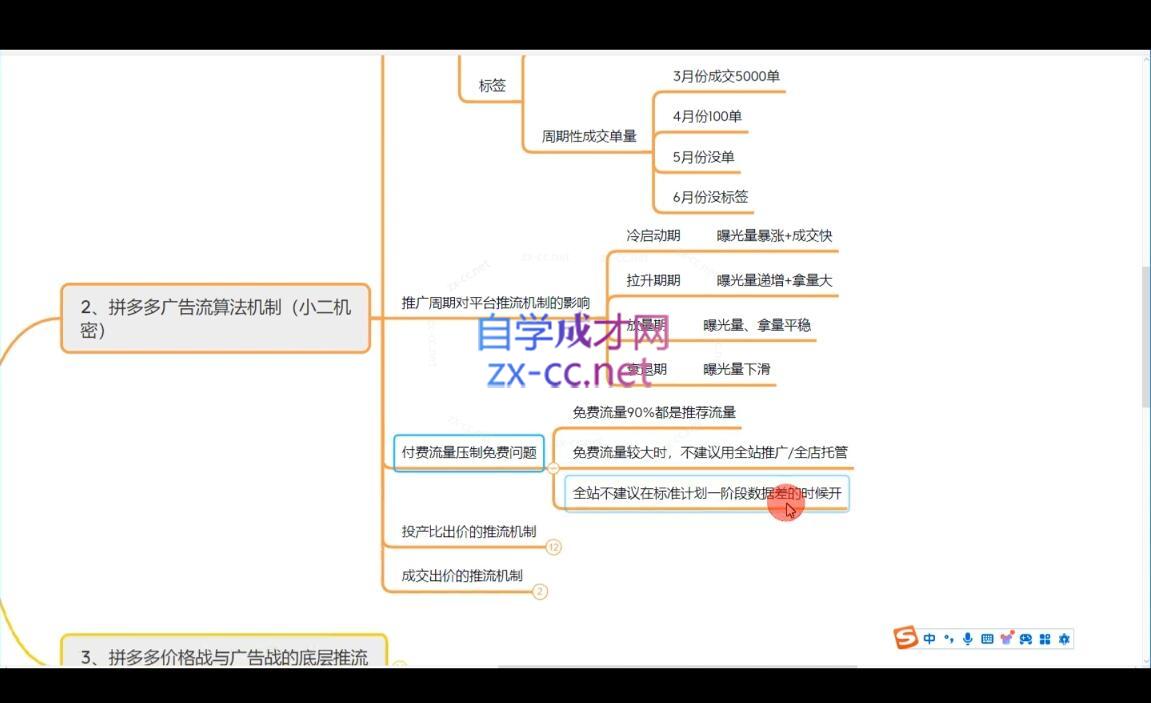 卡卡老师·拼多多低成本爆款流实战私教课-源码天堂