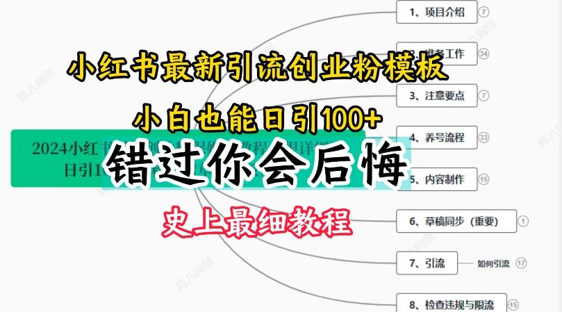 2024小红书引流创业粉史上最细教程，手把手教你引流【揭秘】-源码天堂