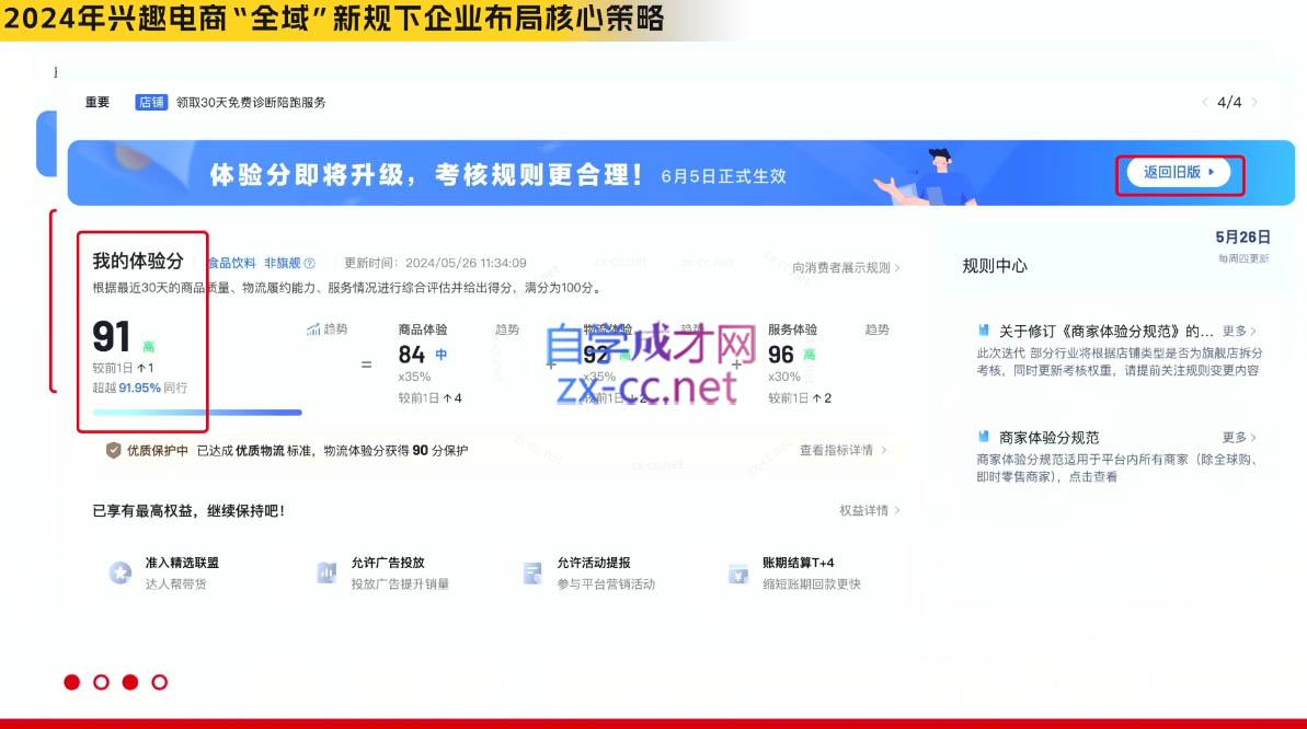 玺承云·抖音小店经营与商品卡起量策略-源码天堂