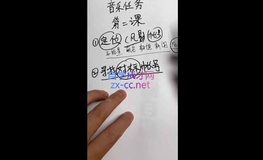 AI图文音乐短视频课(2024)-源码天堂