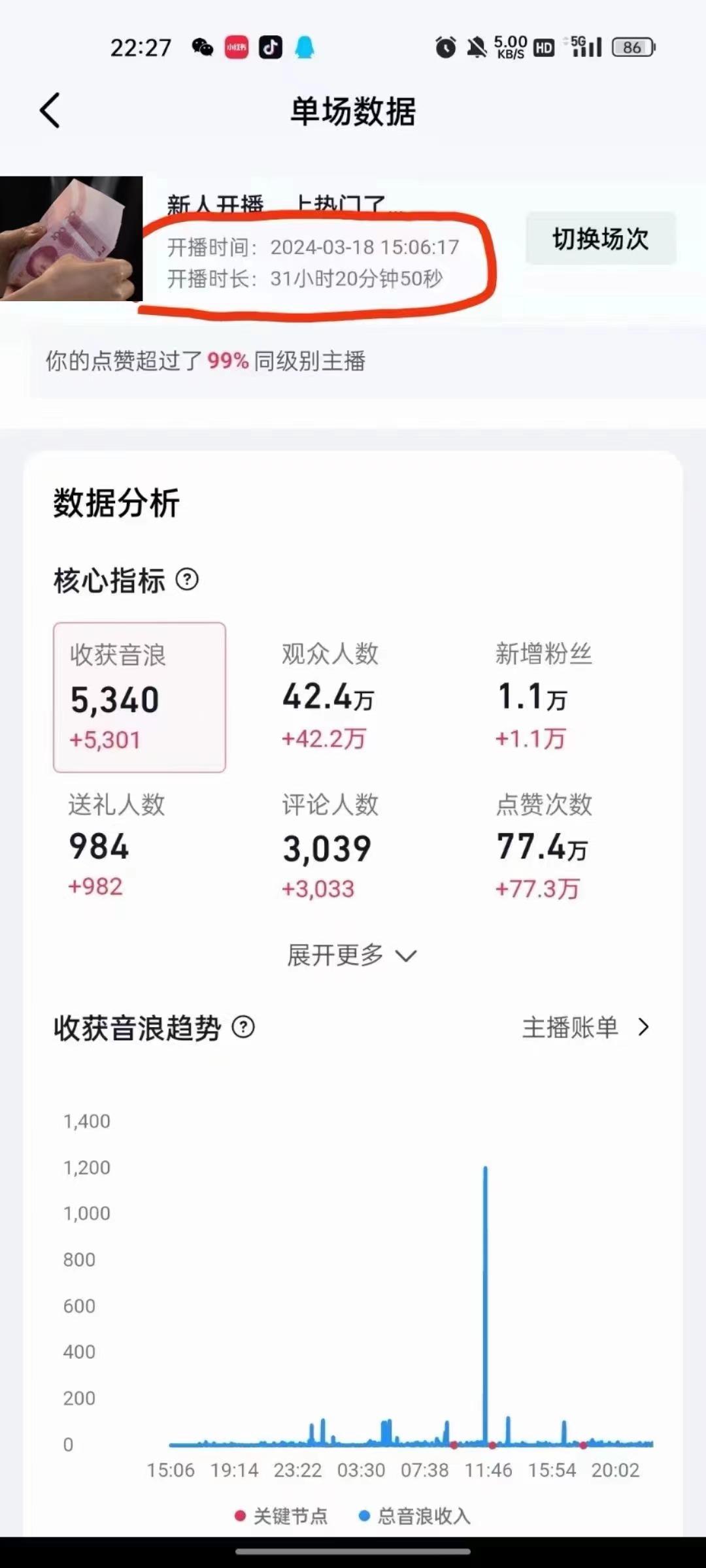 (9622期)抖音24小时无人直播音乐，不违规，不封号纯撸音浪，小白实操当天日入1000+-源码天堂