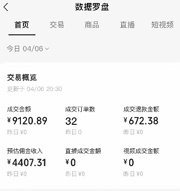 视频号短视频带货新玩法，用这个方法，一天佣金4407(附详细教程)-源码天堂