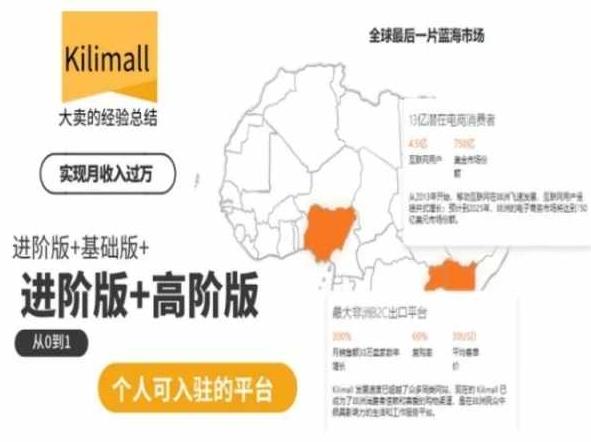 kilimall非洲电商培训，基础版+进阶版+高阶版，从0到1个人可入驻的平台-源码天堂