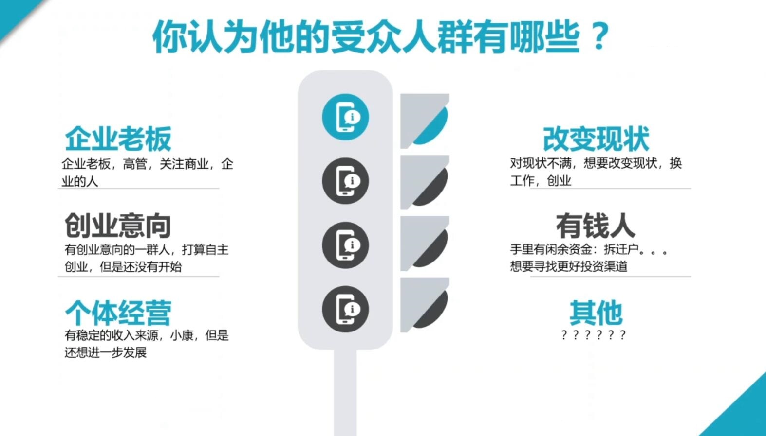 2024·SEM竞价培训(更新8月)-源码天堂