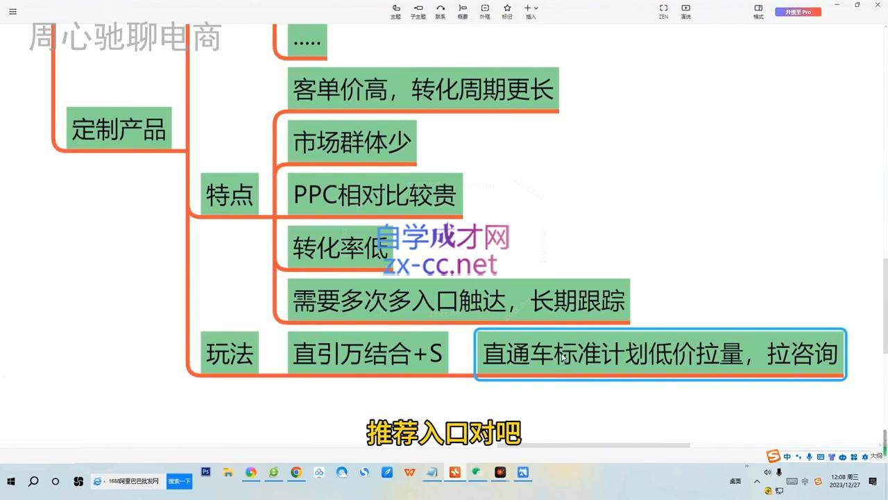 周心驰·2024万相台无界觉醒之旅(更新)-源码天堂