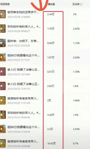 揭秘日赚500+的流量秘籍，动态闪图带货技巧，助你轻松引爆销量！-源码天堂