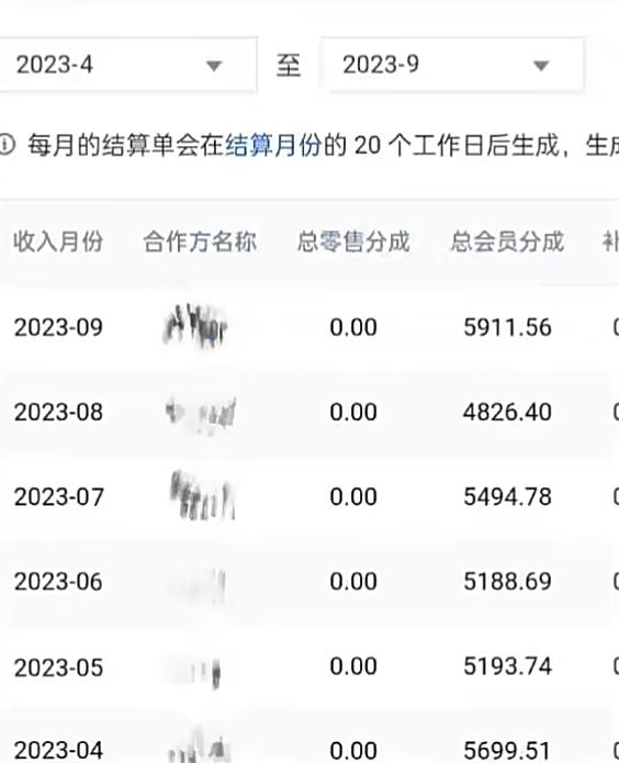 如何用AI写小说赚稿费、每天10分钟、单账号月入5000＋-源码天堂