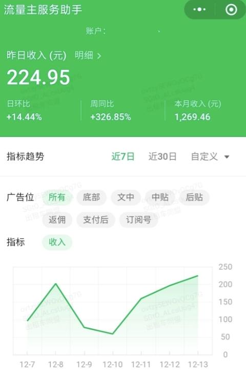 AI爆改实时热点流量贴片玩法，冷启动账号当天收益9720.82元-源码天堂