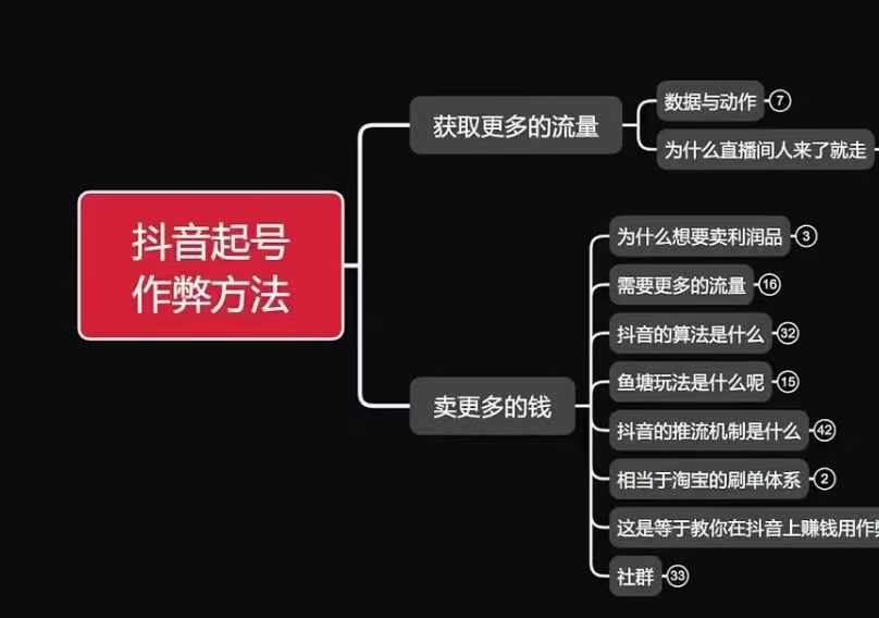 古木抖音起号作弊方法鱼塘起号，获取更多流量，卖更多的钱-源码天堂