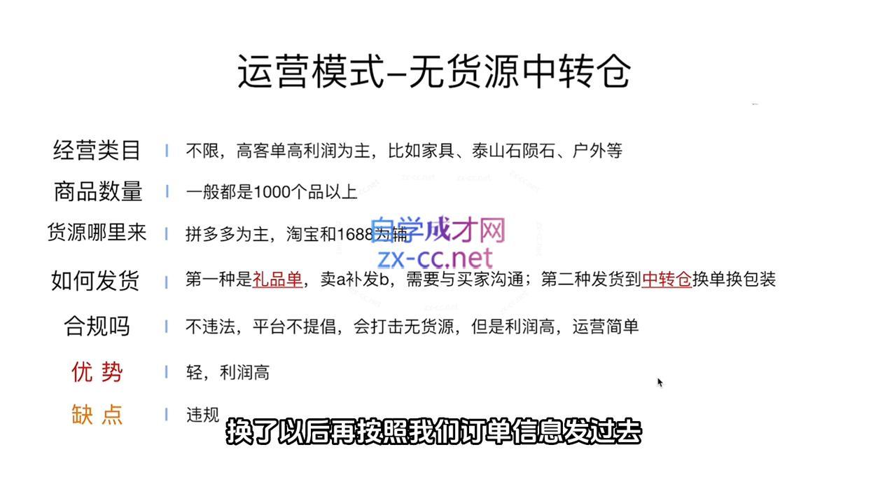 夏老师·抖音小店有货源实操课程-源码天堂