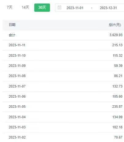 选对赛道赚大钱，视频搬运冷门平台，日入500+的保姆级教程-源码天堂
