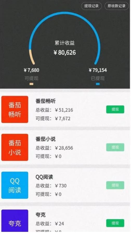 10分钟1条视频，小说推文1天3000+？他是这么做的-源码天堂