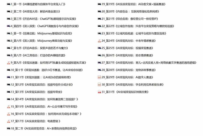 AI全面变现实操班：从0到1引领你赚取副业首桶金 AI工具玩法/实战技能/变现-源码天堂