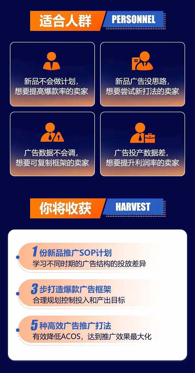 图片[2]-亚马逊爆款广告训练营：掌握关键词库搭建方法，优化广告数据提升旺季销量-源码天堂