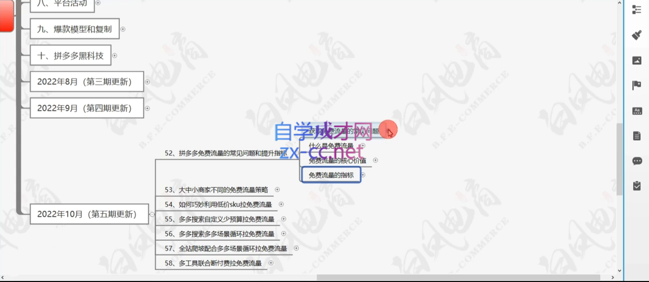 白凤电商·拼多多日销千单训练营(更新12月)-源码天堂