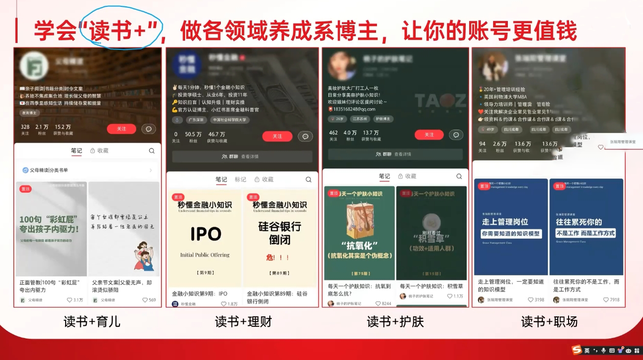 秋叶·小红书训练营(42期)-源码天堂