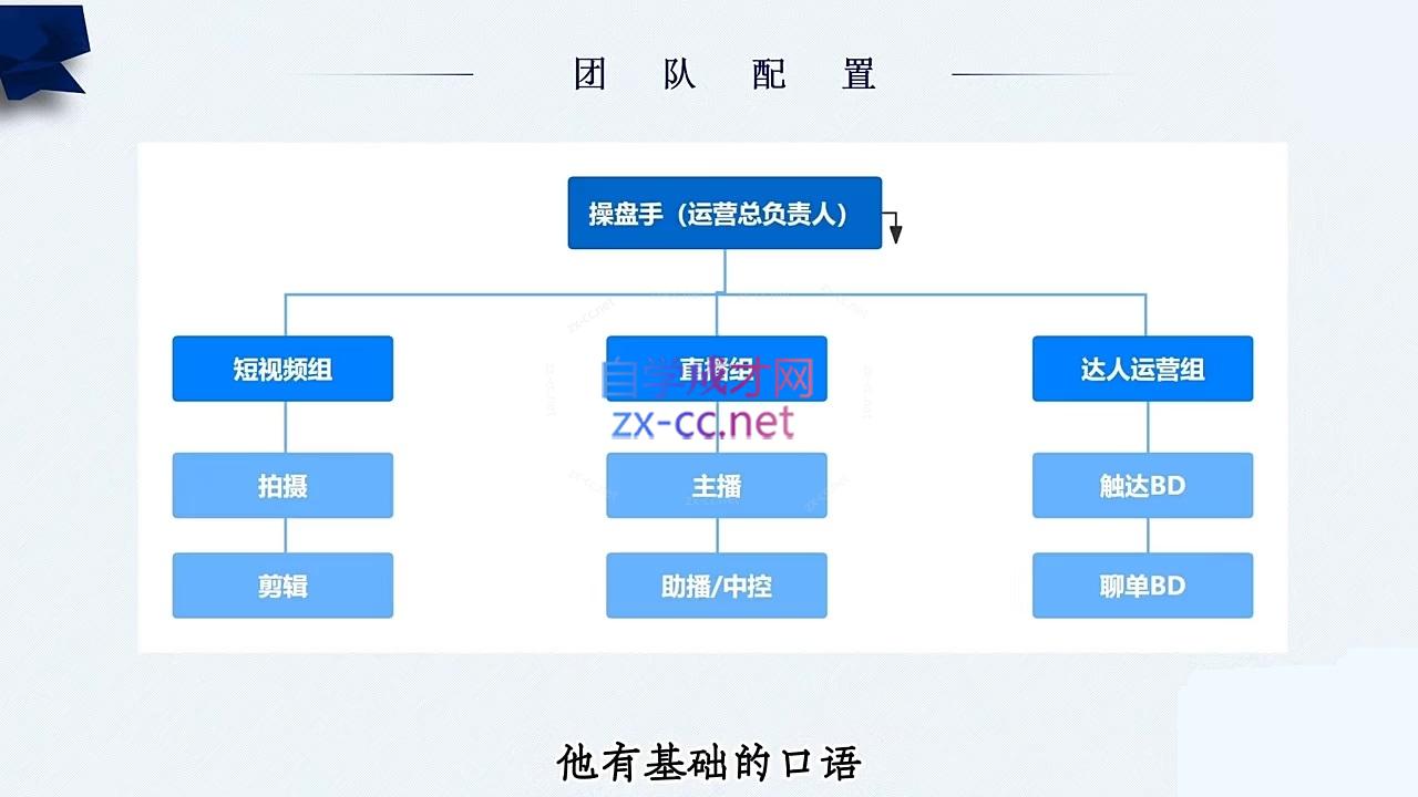 随新索创·跨境老板快速布局TikTok的冷启动系统课-源码天堂