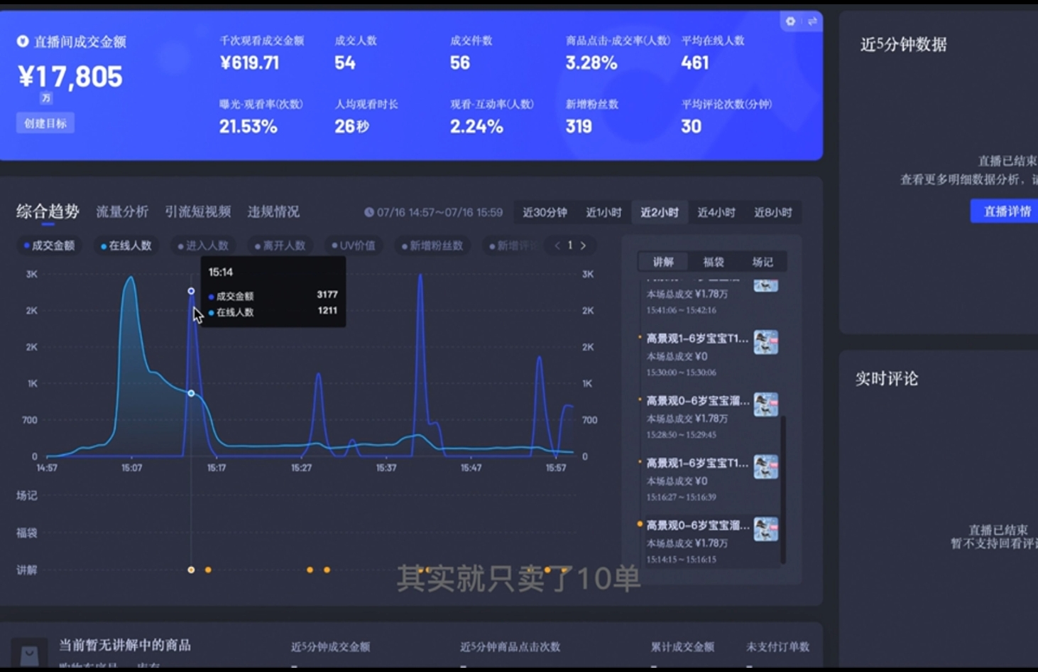 直播战士老蔡·抖音直播103起号运营-源码天堂