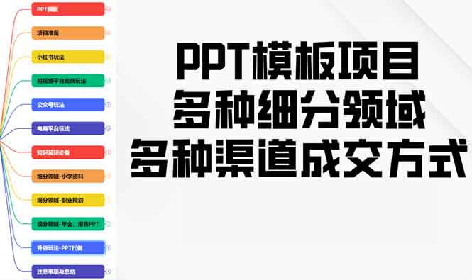 PPT模板项目，多种细分领域，多种渠道成交方式，实操教学-源码天堂