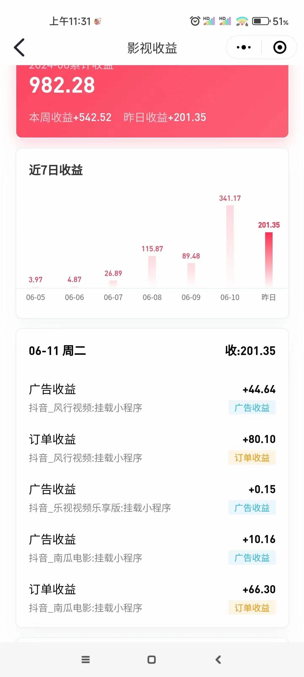 最新抖音视频搬运自动变现，日入500＋！每天两小时，有手就行-源码天堂