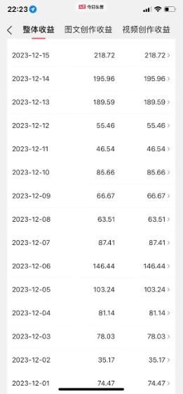 图片[1]-视频号AI一键原创爆款视频，500播放200收益，小白稳赚8000+-源码天堂