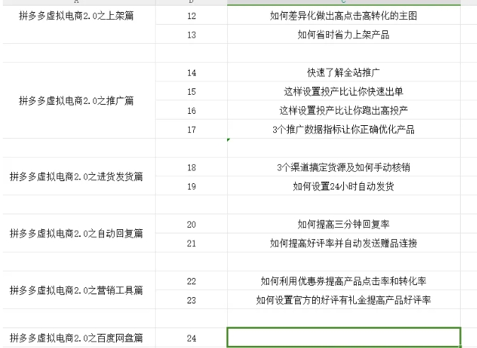 拼多多虚拟电商2.0项目，市面上最好，最全，最让人容易上手实操的拼多多虚拟电商课程-源码天堂