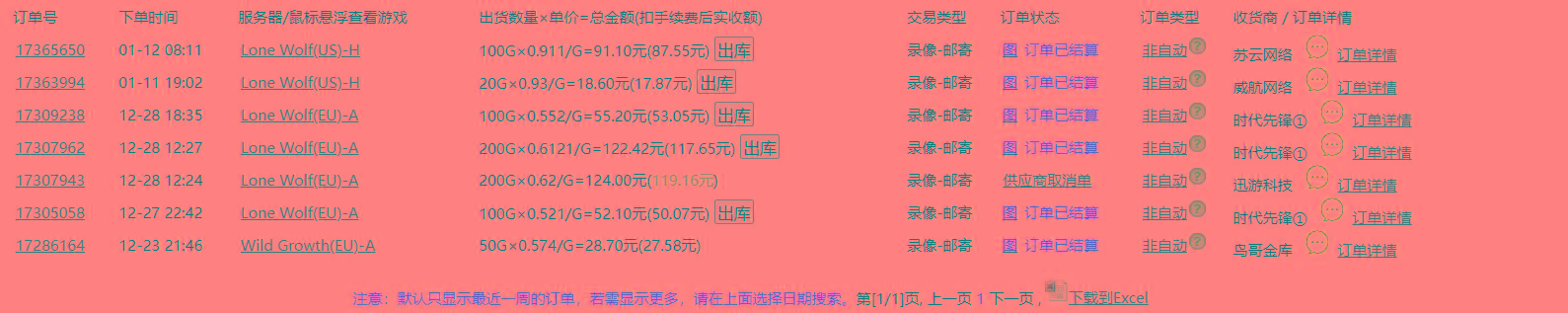 全网首发魔兽世界美服全自动打金搬砖，日入1000+，简单好操作，保姆级教学-源码天堂