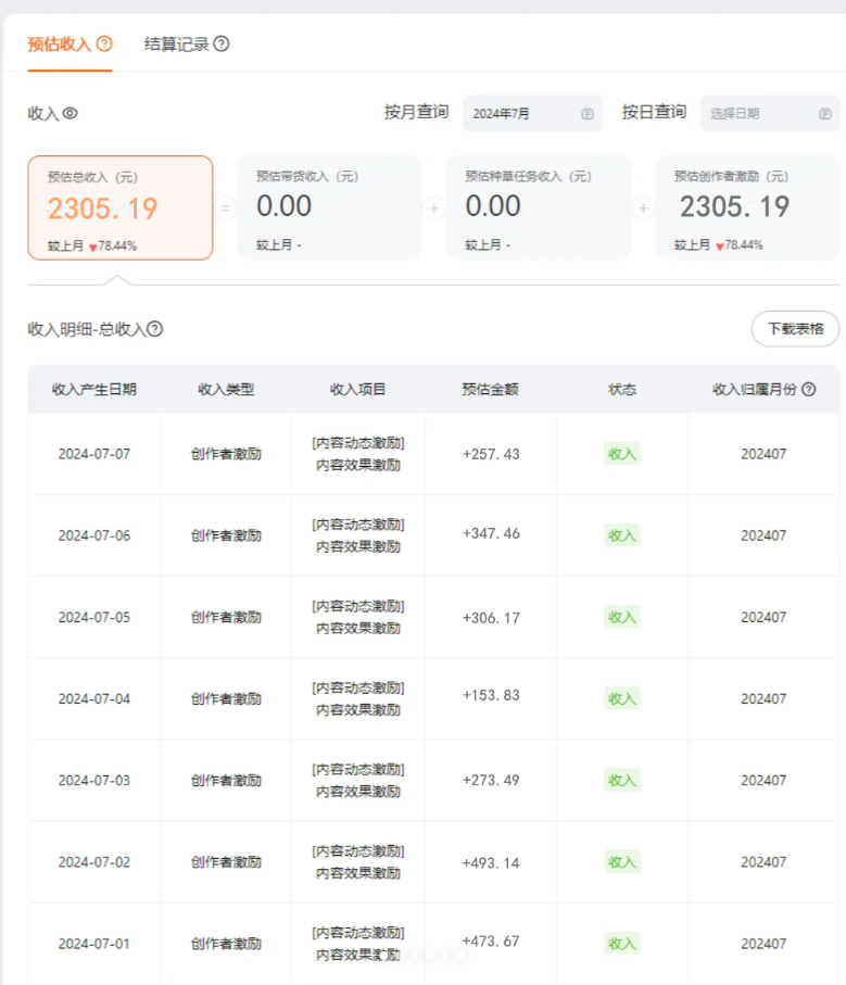 淘宝逛逛短视频劲爆玩法，只需一分钟搬运视频，小白也能日入500+-源码天堂