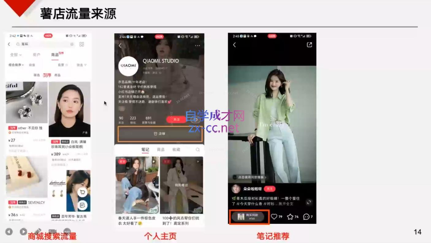 芳Sir·从0到1在小红书打造赚钱的个人IP(第四期)-源码天堂