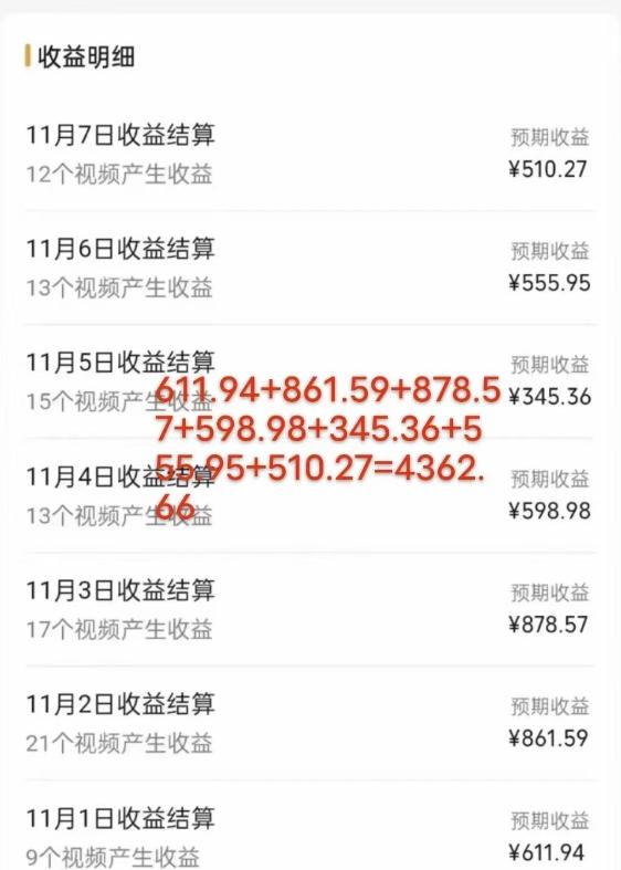 视频号最新玩法，几分钟一个作品，广告收益翻倍，一周变现4000+-源码天堂