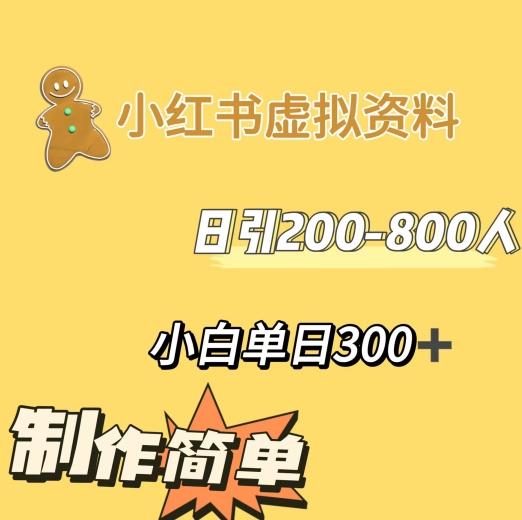 小红书动漫治愈图文的玩法，日引200-800人，小白单日变现300+-源码天堂