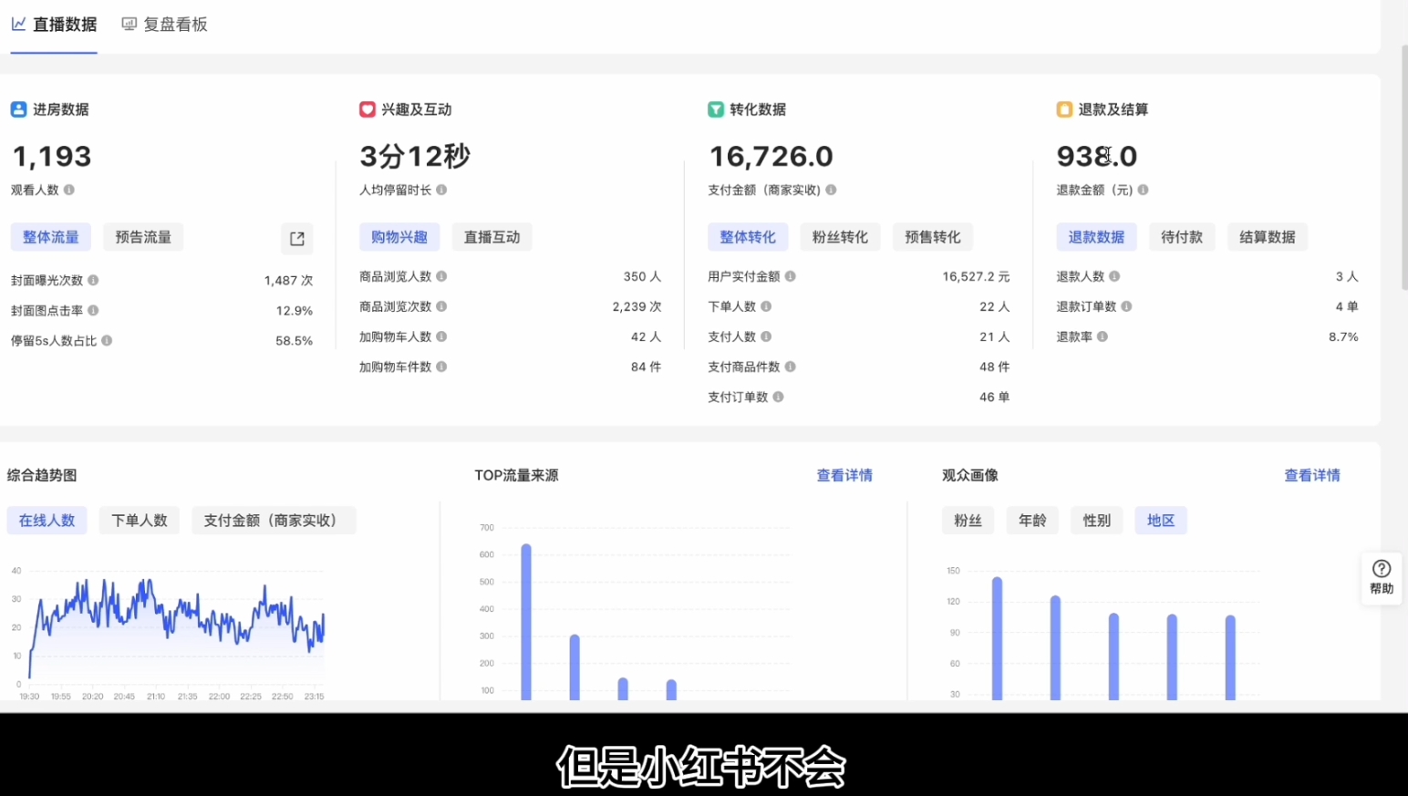 顾颖老师·小红书电商无货源-源码天堂