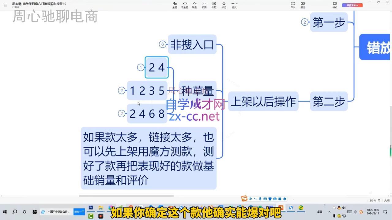 周心驰·魔方爆推荐流量+错放类目玩法(更新24年2月)-源码天堂