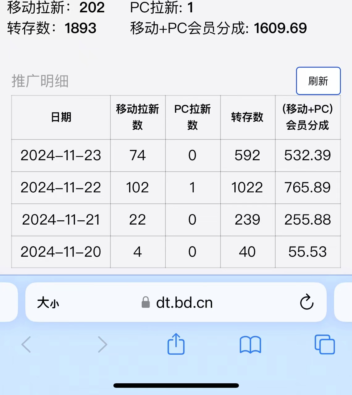 视频无脑搬运b站网盘拉新，单视频最高收益5k+【揭秘】-源码天堂