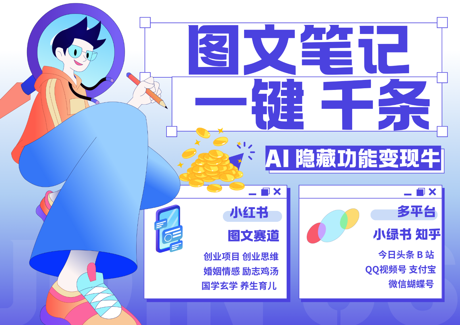 1键生成数千条图文 创业国学 秒生笔记 小红书小绿书图文 轻松引流 变现30000+-源码天堂